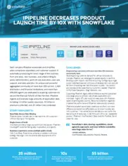 Preview of the iPipeline Case Study