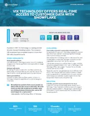 Preview of the Vix Technology Case Study