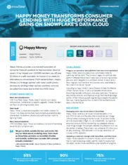 Preview of the Happy Money Case Study