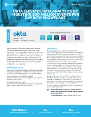 Preview of the Okta Case Study