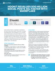 Preview of the Hookit Case Study