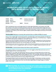 Preview of the Micron Case Study
