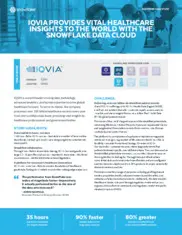 Preview of the IQVIA Case Study