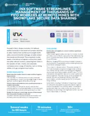 Preview of the INX Software Case Study