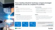 Preview of the Leading Industrial Machinery Company Case Study