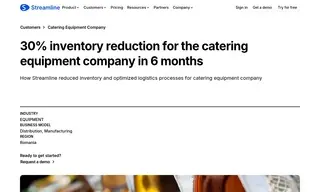 Preview of the Catering Equipment Company Case Study
