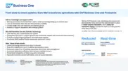 Preview of the Kore Mart Case Study
