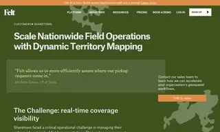 Preview of the Sharetown Case Study