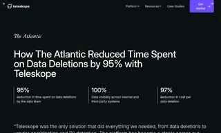 Preview of the The Atlantic Case Study