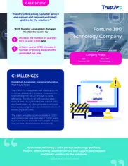 Preview of the Fortune 100 Technology Company Case Study
