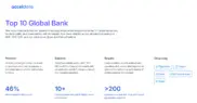 Preview of the Top 10 Global Bank Case Study