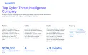 Preview of the Top Cyber Threat Intelligence Company Case Study