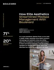 Preview of the Elite Aesthetics Case Study