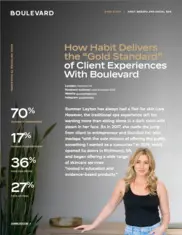 Preview of the Habit Med Spa + Facial Bar Case Study