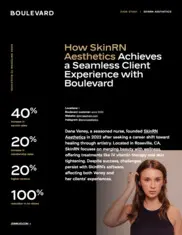 Preview of the SkinRN Aesthetics Case Study