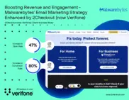 Preview of the Malwarebytes Case Study