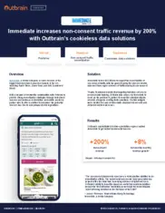 Preview of the Immediate, a Burda Company Case Study