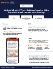 Preview of the everdrop Case Study