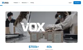 Preview of the Vox Fulfillment Case Study