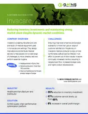 Preview of the Invacare Case Study