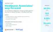 Preview of the MedQuest Associates Case Study