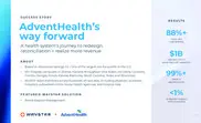 Preview of the AdventHealth Case Study
