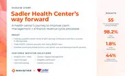 Preview of the Sadler Health Center Case Study