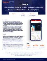 Preview of the Vivo Case Study