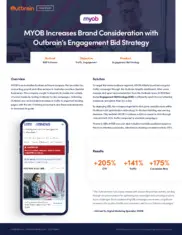 Preview of the MYOB Case Study