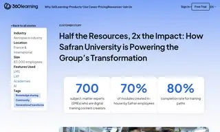Preview of the Safran Case Study