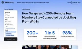 Preview of the Swapcard Case Study