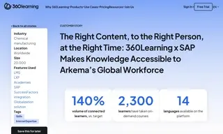 Preview of the Arkema Group Case Study