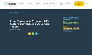 Preview of the Q2 Management Case Study