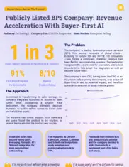 Preview of the Leading Business Process Services (BPS) Company Case Study