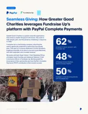 Preview of the Greater Good Charities Case Study