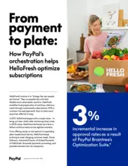 Preview of the HelloFresh Case Study