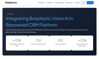 Preview of the Famous CRM Platform Company Case Study
