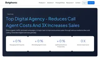 Preview of the Top Digital Agency Case Study