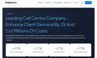 Preview of the Leading Call Centre Company Case Study