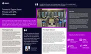 Preview of the Towson University Case Study