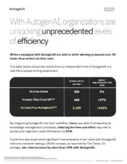 Preview of the Serco Case Study