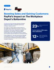 Preview of the The Workplace Depot Case Study