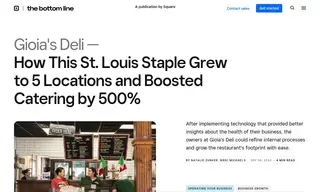 Preview of the Gioia’s Deli Case Study