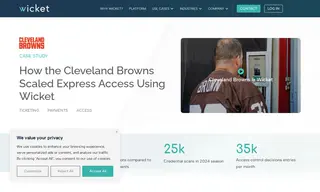 Preview of the Cleveland Browns Case Study