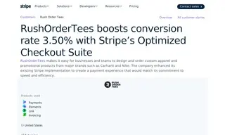 Preview of the RushOrderTees Case Study