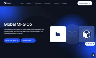 Preview of the Global MFG Co Case Study