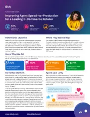 Preview of the Leading E-Commerce Retailer Case Study
