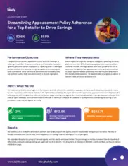 Preview of the Top Retailer Company Case Study