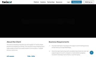 Preview of the Sanitary Ware Manufacturing Company Case Study