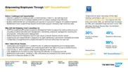 Preview of the Tata AIG Case Study